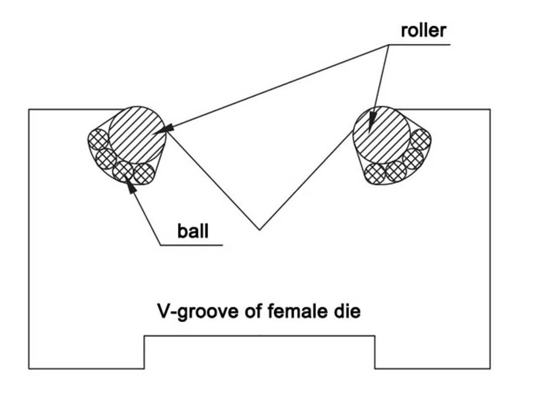 Tecnología de plegado sin rastro de chapa [ilustración] (4)